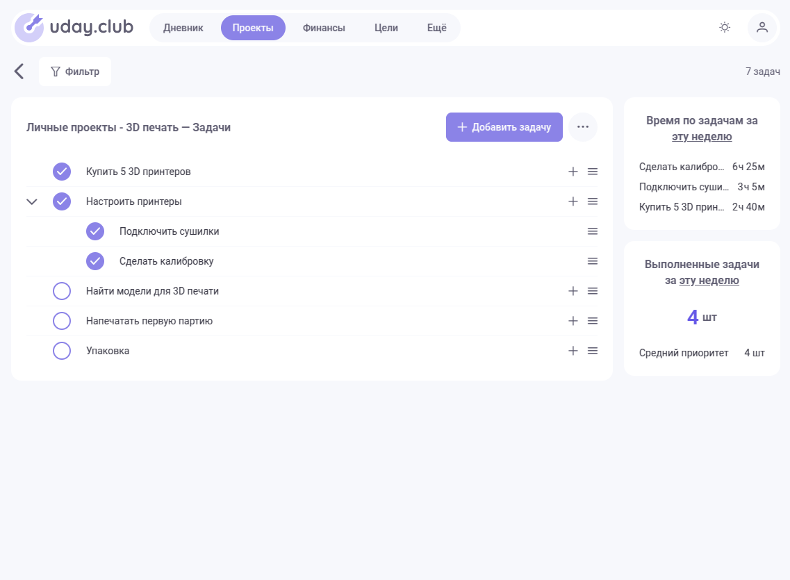 Задачи проекта + статистика